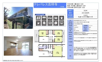 テレバレス吉祥寺 0