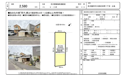 名古屋市中川区好本町1丁目 土地 0