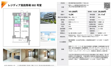 レジディア高田馬場 502号 0