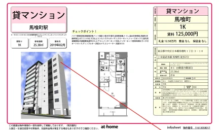 S-RESIDENCE 日本橋 902 0