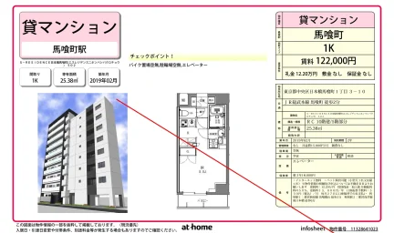 S-RESIDENCE 日本橋 502 0