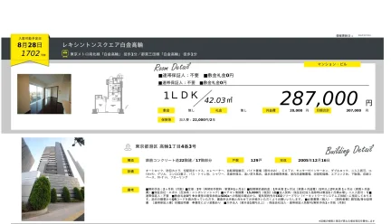 レキシントンスクエア白金高輪 1702 0