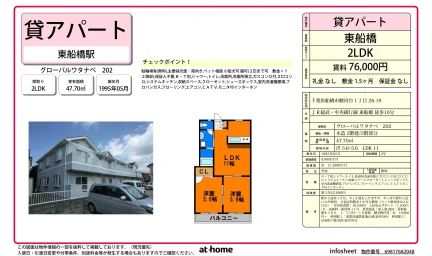 グローバルワタナベ 202 202号 0