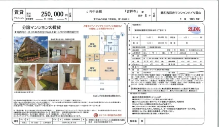 藤和吉祥寺マンションハイツ扇山 103号 0