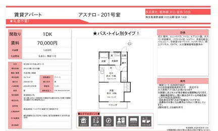 アスナロ 201号 0