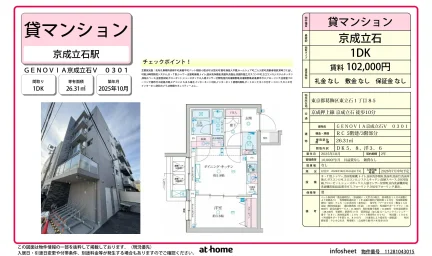 GENOVIA京成立石Ⅴ 0