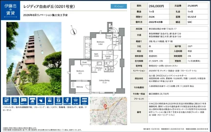 レジディア自由が丘 0201号 0