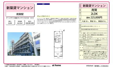 ザ・レジデンス用賀 0