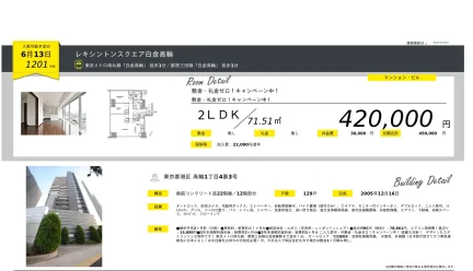 レキシントンスクエア白金高輪 1201号 0