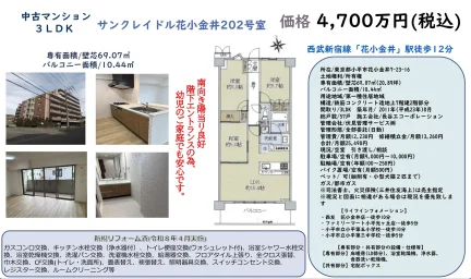 サンクレイドル花小金井 202号 0
