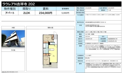 ラウレアN吉祥寺 202 202号 0