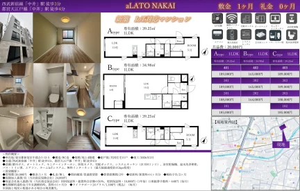 aLATO NAKAI 401 0