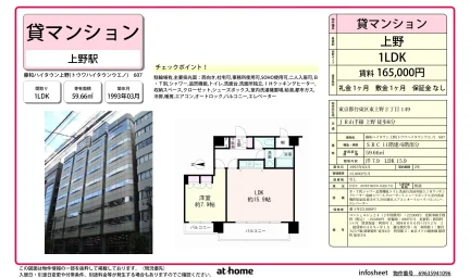 藤和ハイタウン上野 0
