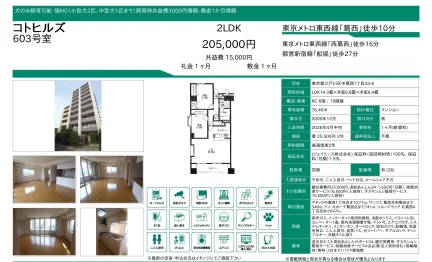 コトヒルズ 603号 0