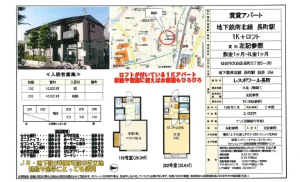 レスポワール長町 202号 0