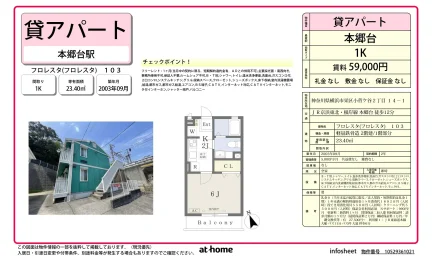 フロレスタ(フロレスタ) 103号 0