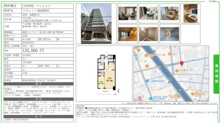 リヴェント福島野田 1003号 0
