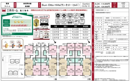 Sun Otto Hills(サンオットーヒルズ) 101号室 0