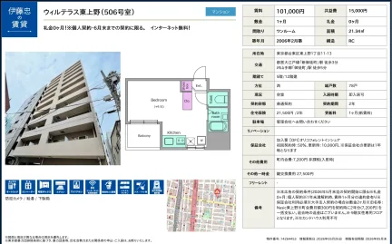 ウィルテラス東上野 506号 0