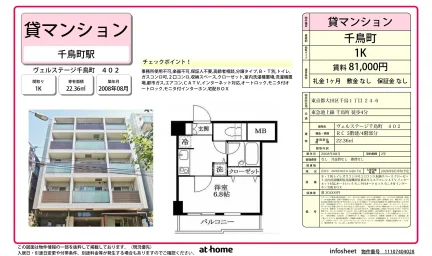 ヴェルステージ千鳥町 402 402号 0