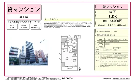 テラス森下 0