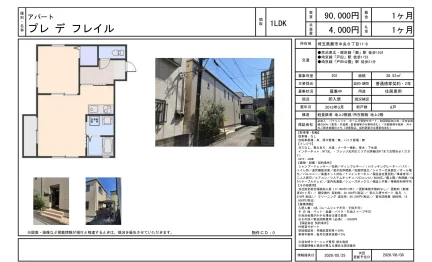 プレデフレイル 201号 0