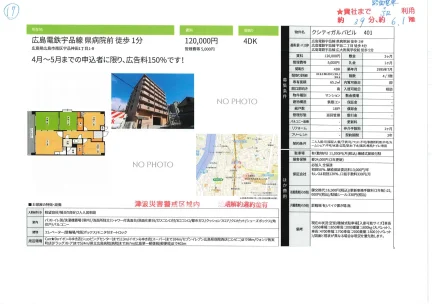 クシティガルバビル 401号 0