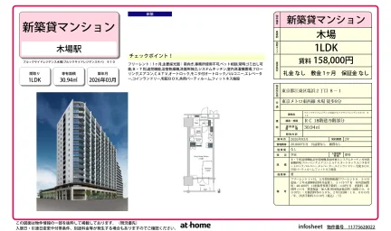 ブルックサイドレジデンス木場 0