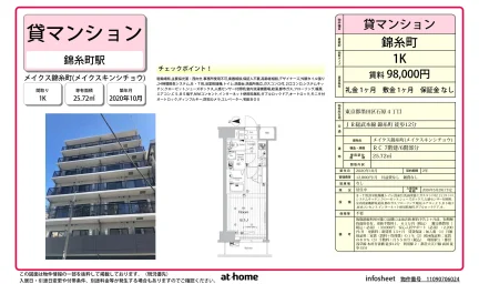 メイクス錦糸町 0