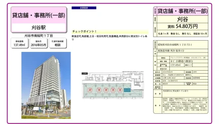 アルバックスタワー刈谷駅前 106号 0