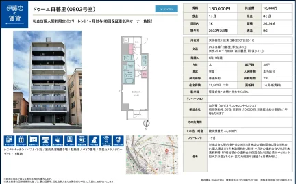 ドゥーエ日暮里 0802号 0