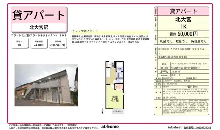 フラット北大宮 0