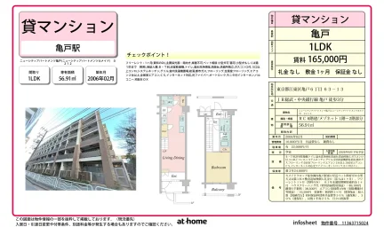 ニューシティアパートメンツ亀戸 0