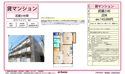 ホワイトナイト 201 201号 0