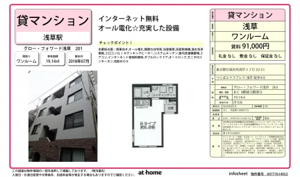 グロー・フォワード浅草 0
