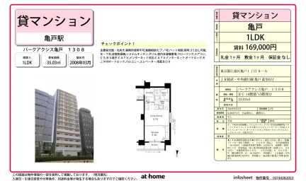 パークアクシス亀戸 0