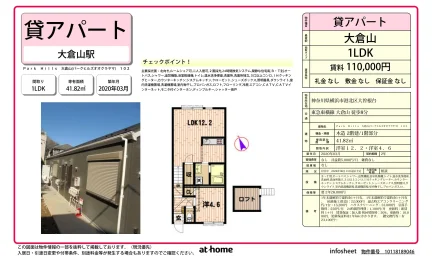 Park Hills 大倉山 0