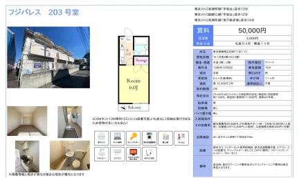 フジパレス 203号 0