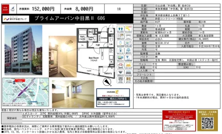プライムアーバン中目黒Ⅱ 606 606 0