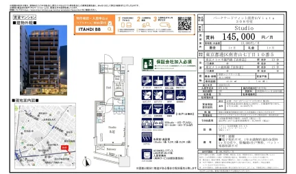パークナードフィット南青山Vista 308号 0