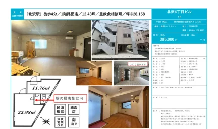 北沢4丁目ビル 1F 0