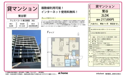 クレストコート東日暮里 0