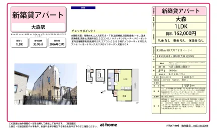 ＷｏｏｄＣｒｅｓｔ大井Ｒｅｓｉｄｅｎｃｅ 0