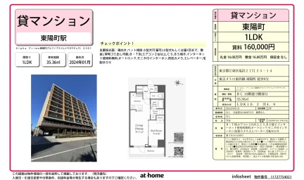 Alpha Prime東陽町 0