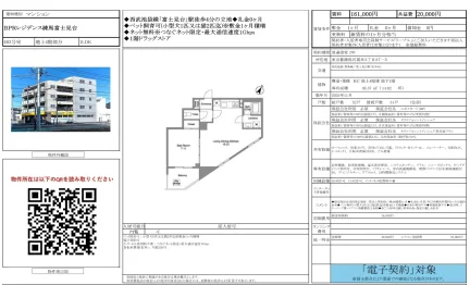BPRレジデンス練馬富士見台 403号 0