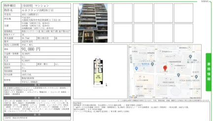 ルネフラッツ谷町四丁目 1011 0