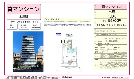 プラウドフラット木場Ⅱ 0