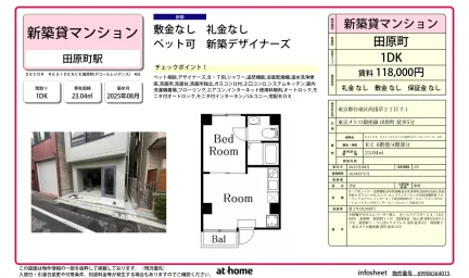 DECOR RESIDENCE田原町 0