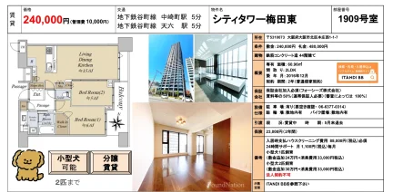 シティタワー梅田東 1909号室 0