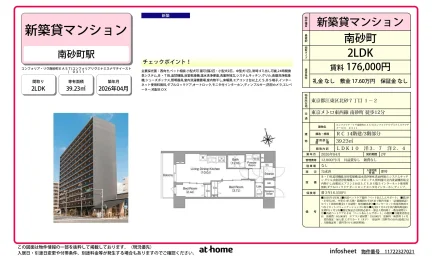 コンフォリア・リヴ南砂町EAST 0